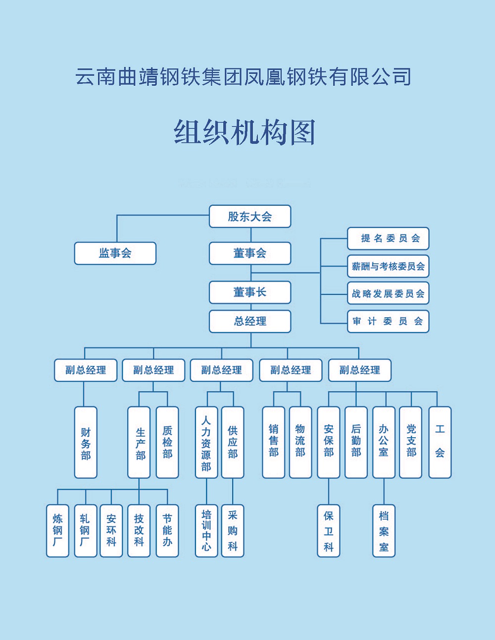 组织机构图.jpg